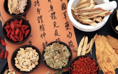 DIAGNÓSTICO BIOLÓGICO SEGÚN LA MEDICINA TRADICIONAL CHINA. De Centro de Bienestar Integral Pakene